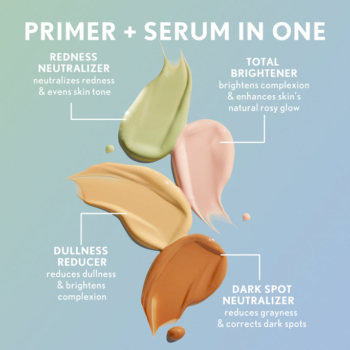 Covergirl Social Selling