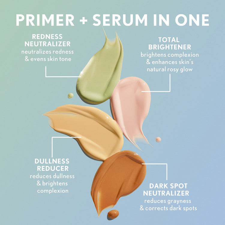 Covergirl Social Selling