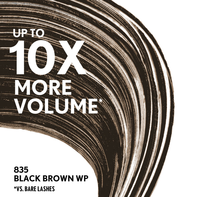 Covergirl Social Selling