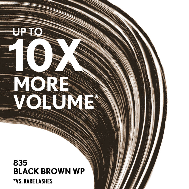 Covergirl Social Selling