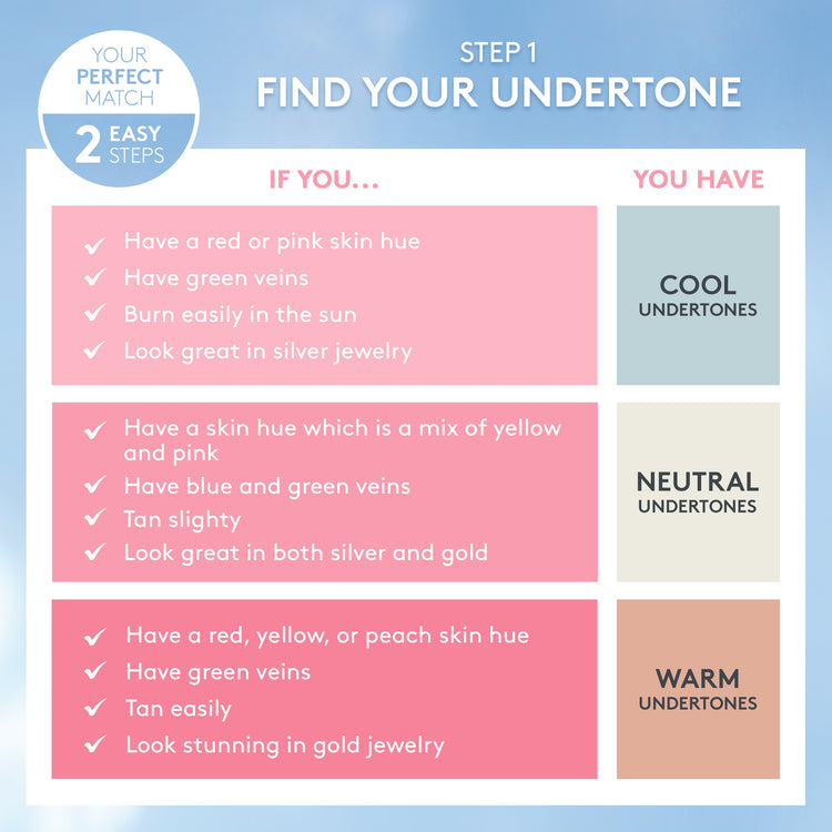 Covergirl Social Selling