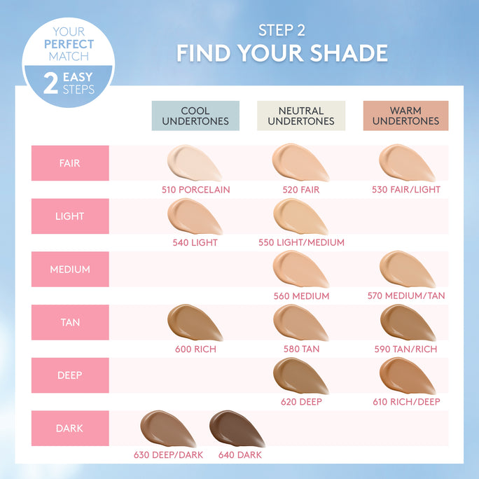 Covergirl Social Selling