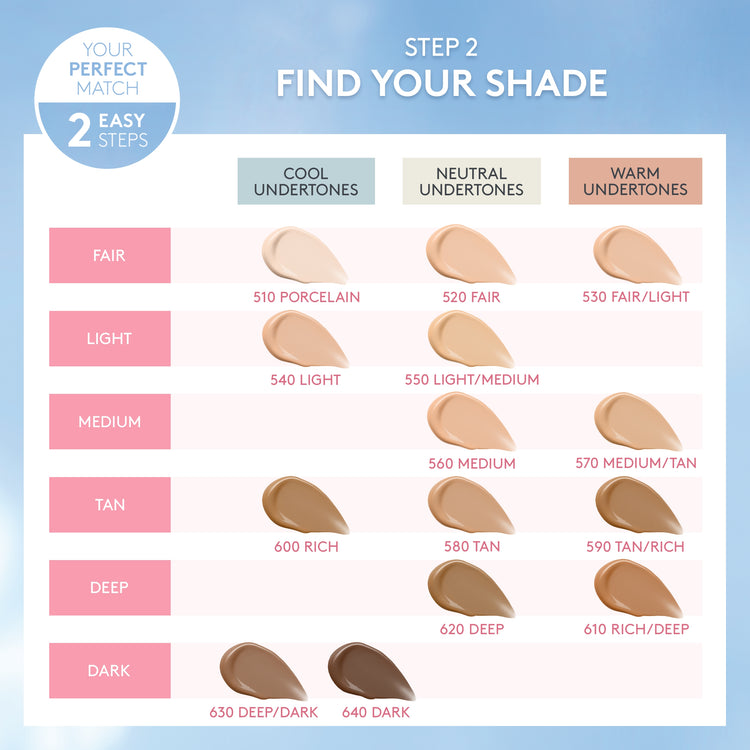 Covergirl Social Selling